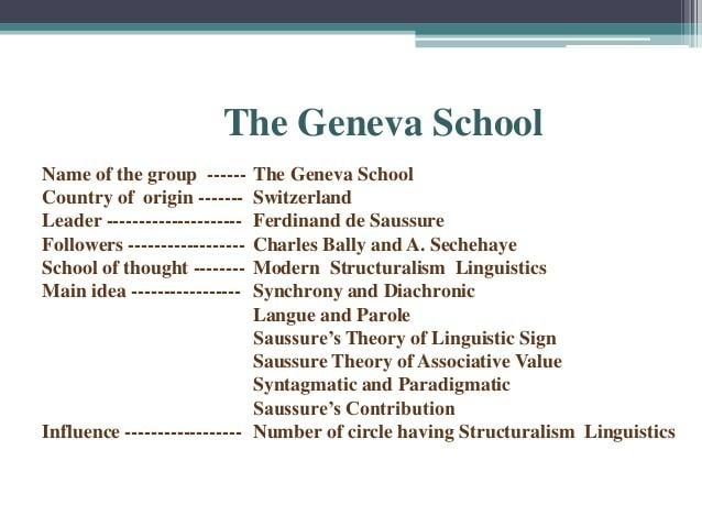 Geneva School httpsimageslidesharecdncomgenevaschool14061