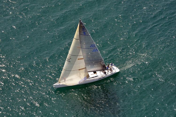 Genoa (sail)