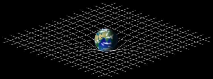 Geodesics in general relativity