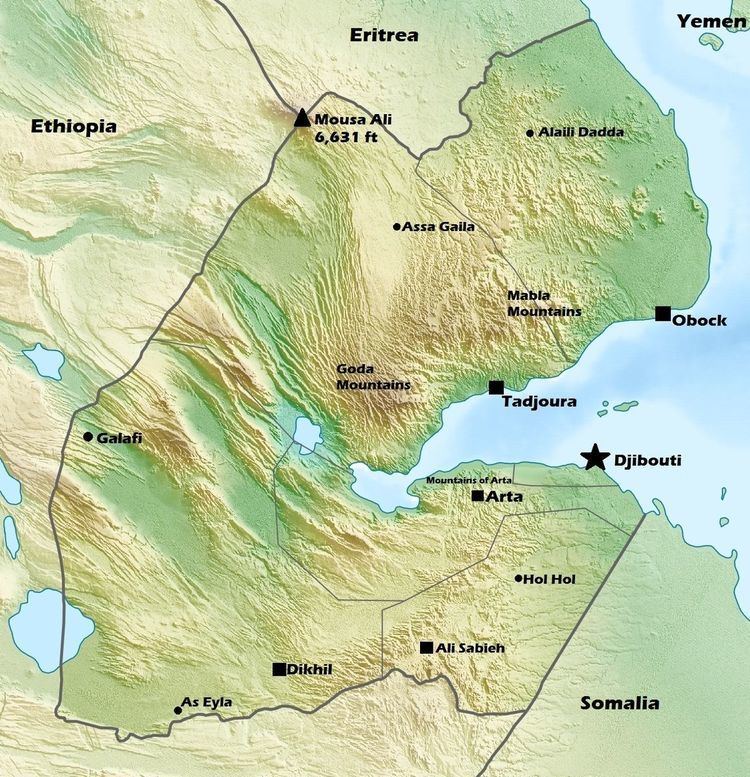 Geography of Djibouti