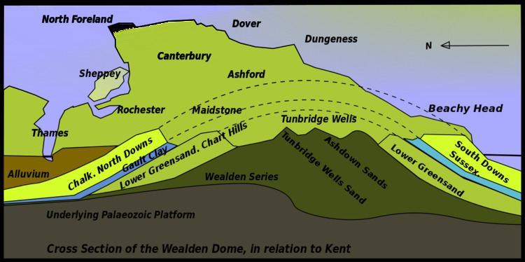 Geography of Kent