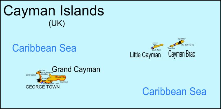 Geography of the Cayman Islands