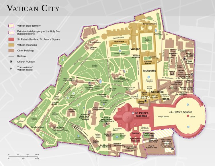 Geography of Vatican City