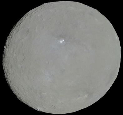 Geology of Ceres