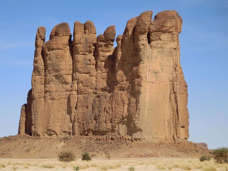 Geology of Chad