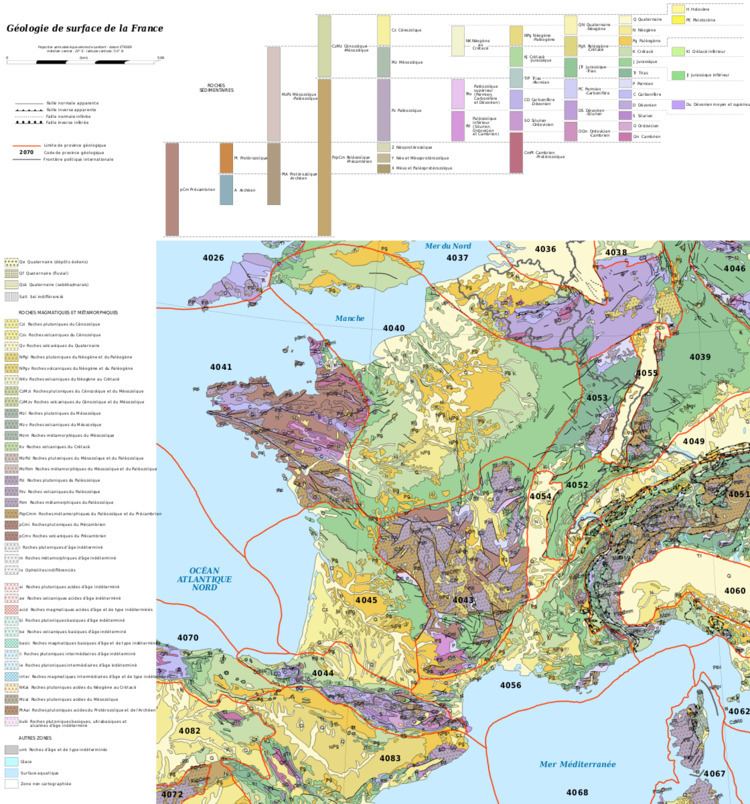 Geology of France