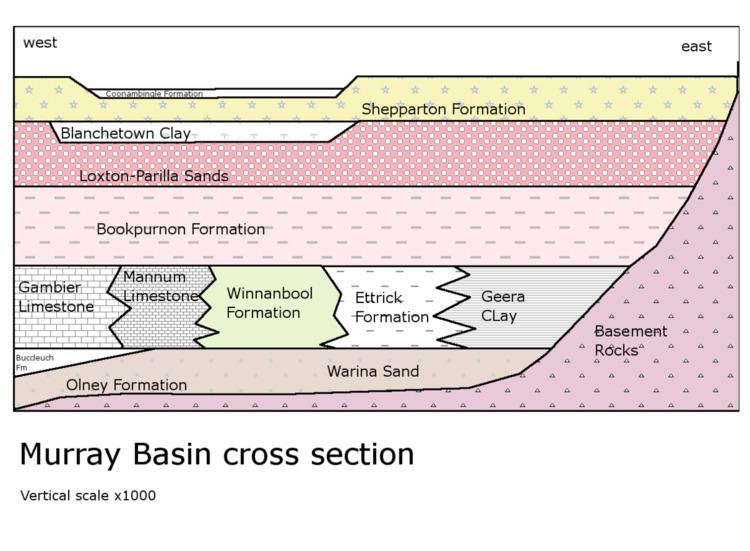 Geology of New South Wales
