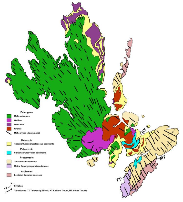 Geology of Skye