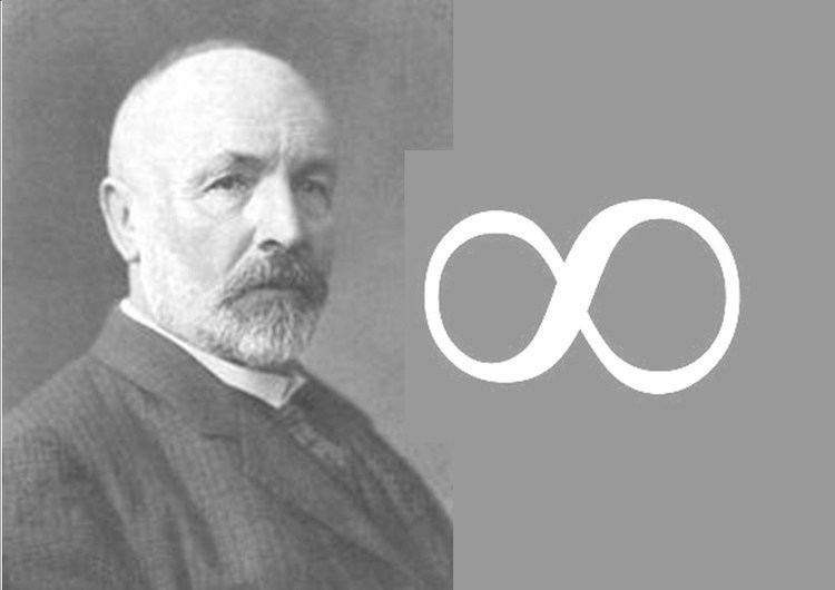 Georg Cantor A reason for Cantors mathematical infinity an artist theory YouTube