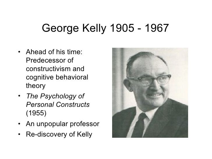 George A. Kelly backtotherootsgeorgekellyinhindsightnoaudioversion3728jpgcb1166063415