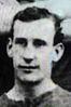 George Anderson (footballer, born 1891) httpsuploadwikimediaorgwikipediacommonsthu