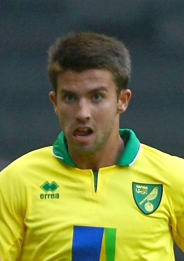 George Francomb Norwich City39s George Francomb extends loan at AFC