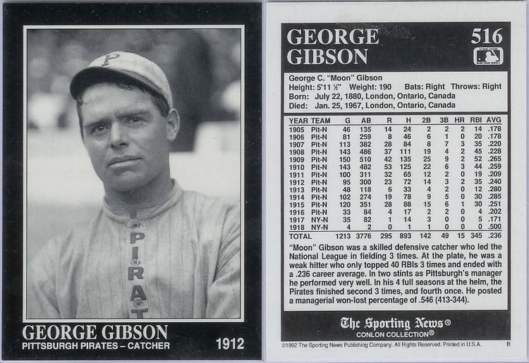 George Gibson (baseball) George Moon Gibson January 2017