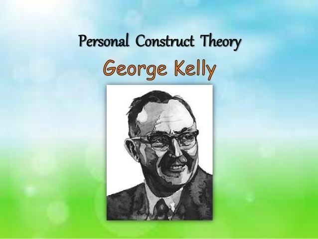 George Kelly (psychologist) George Kelly39s Personal Construct Theory