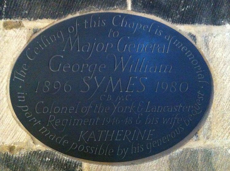 George William Symes