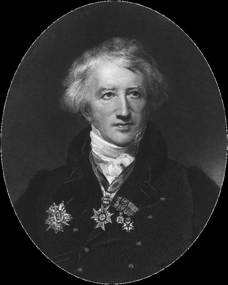 Georges Cuvier Georges Cuvier Wikiwand