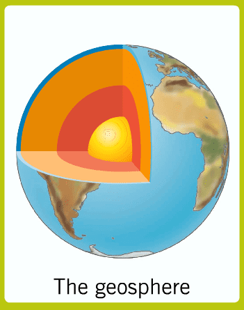 Geosphere The geosphere San Gregorio Seccin Bilinge