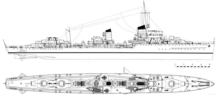 German destroyer Z2 Georg Thiele TheBlueprintscom Blueprints gt Ships gt Destroyers Germany gt DKM