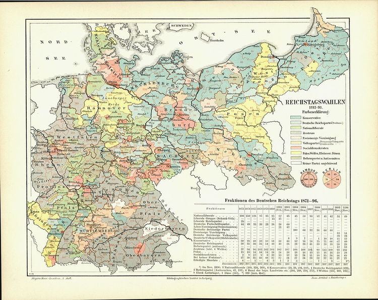 German federal election, 1893