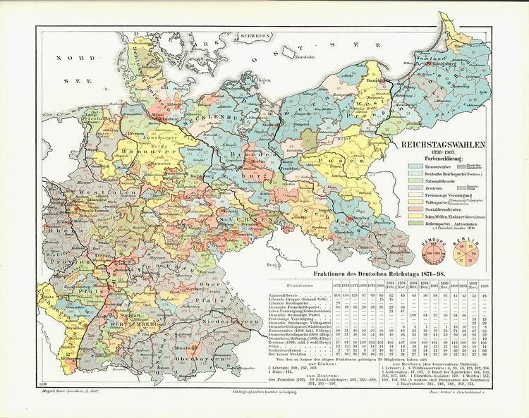 German federal election, 1898