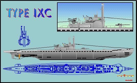 German Submarine U 168 Alchetron The Free Social Encyclopedia
