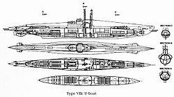 German submarine U-608 httpsuploadwikimediaorgwikipediacommonsthu