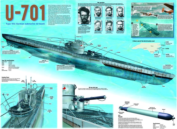 German submarine U-701 U701 WWII German Uboat The News amp Observer Store