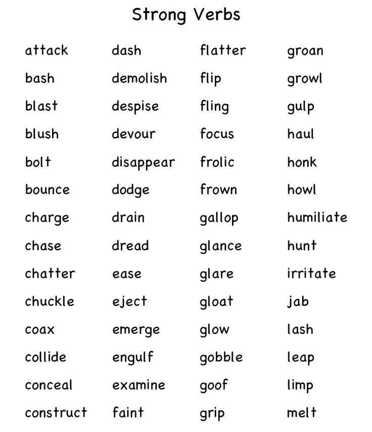 What Is A Strong Verb