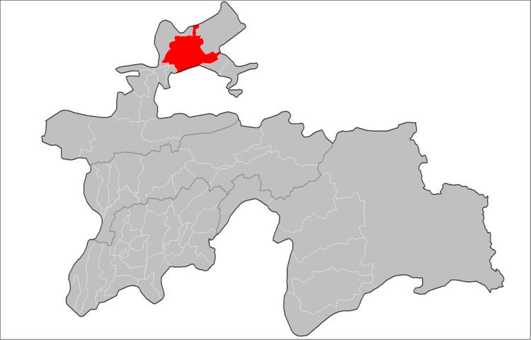 Ghafurov District