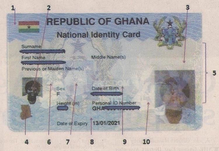 Ghana Card Alchetron The Free Social Encyclopedia