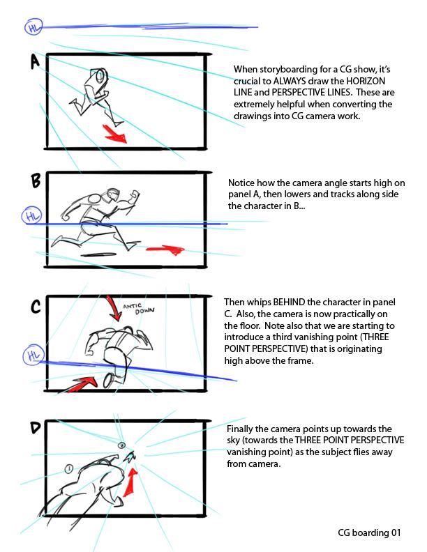 Giancarlo Volpe Giancarlo Volpe Heres some guides I did to point out the