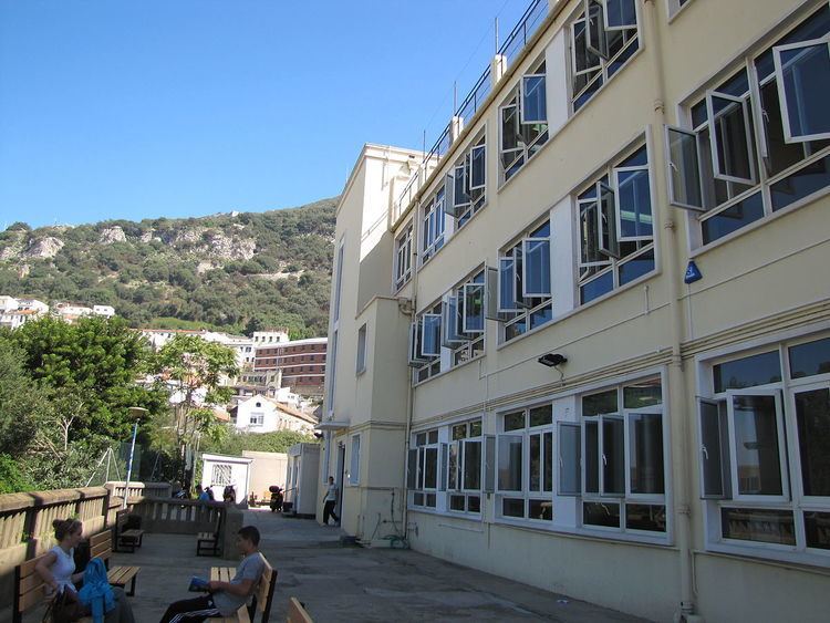 Gibraltar College