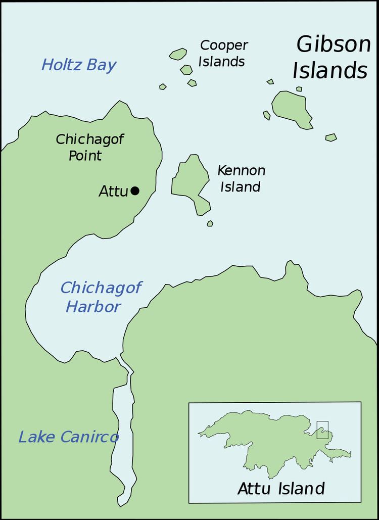 Gibson Islands