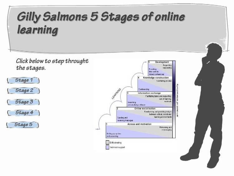 Gilly Salmon Gilly Salmon YouTube