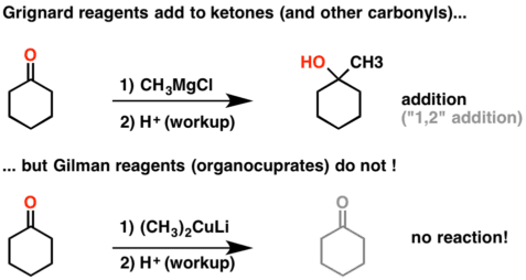 Gilman reagent Organocuprate Addition Related Keywords amp Suggestions