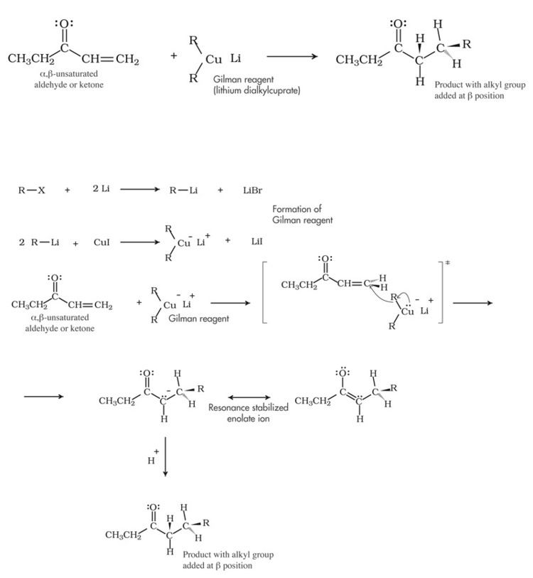 Gilman reagent Organic Mechanisms with Biochem Examples