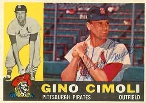Gino Cimoli Gino Cimoli Baseball Stats by Baseball Almanac