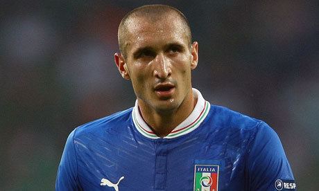 Giorgio Chiellini sweating while wearing a blue football jersey