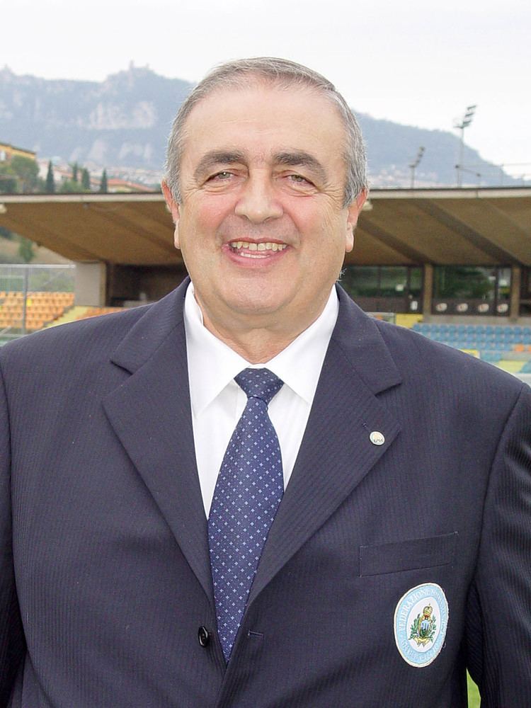 Giorgio Crescentini Giorgio Crescentini Professione Calcio