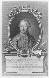 Giovanni Alessandro Brambilla httpsuploadwikimediaorgwikipediacommonsdd
