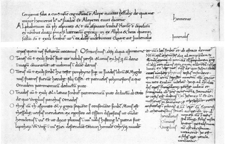 Giovanni Tortelli FileGiovanni Tortelli De orthographia Vatican Vat lat 1478jpg