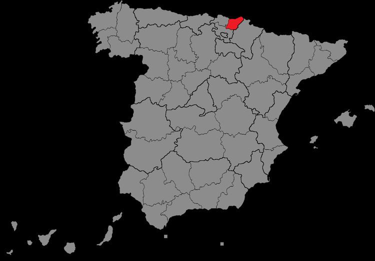 Gipuzkoa (Spanish Congress electoral district)