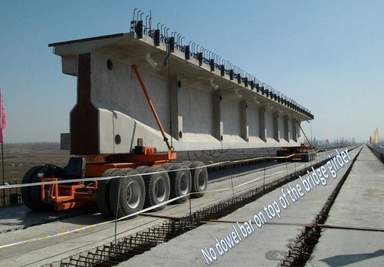 Girder Erection of Simply Supported Girder by Launching Gantry Delivery