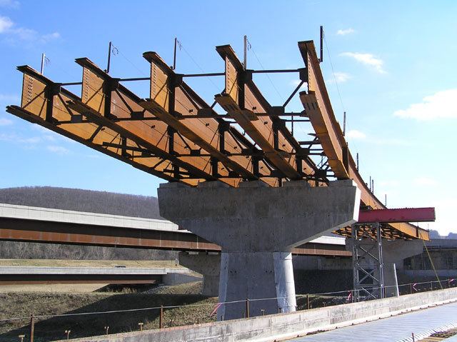 Girder Girder bridges Civil Engineering