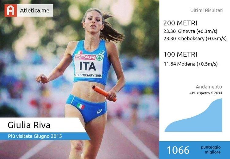 Giulia Riva Giulia Riva atleta del mese su Atleticame