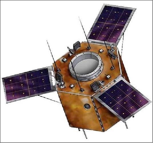 Göktürk-2 Gokturk2 eoPortal Directory Satellite Missions