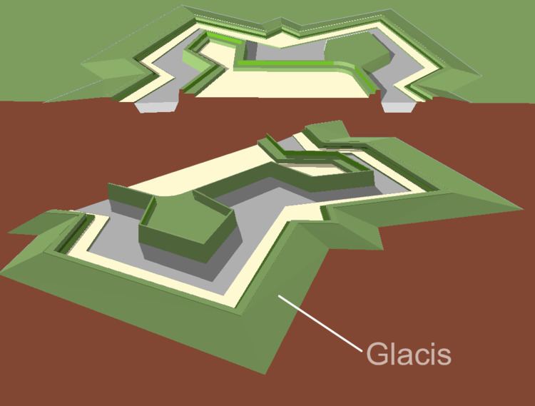 Glacis httpsuploadwikimediaorgwikipediacommonscc