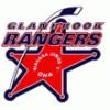 Glanbrook Rangers httpsuploadwikimediaorgwikipediaen003Gla