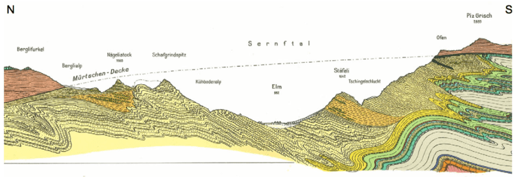 Glarus thrust Glarus overthrust fault david martineau Structural geology of