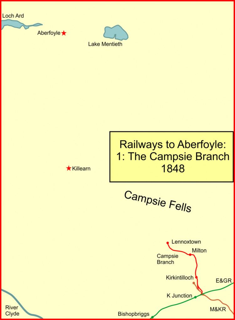 Glasgow to Aberfoyle Line